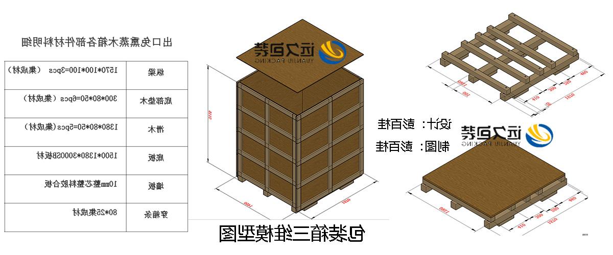 <a href='http://x5hf.ytxdh.com'>买球平台</a>的设计需要考虑流通环境和经济性